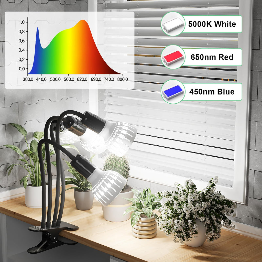Grow Light,24W (160Watts Equiv) 5000K White Full Spectrum LED Growing Lamp Clip on Desk for Indoor Plants,Bulbs Replaceable & Non-dimmable (Black, 80Watts)