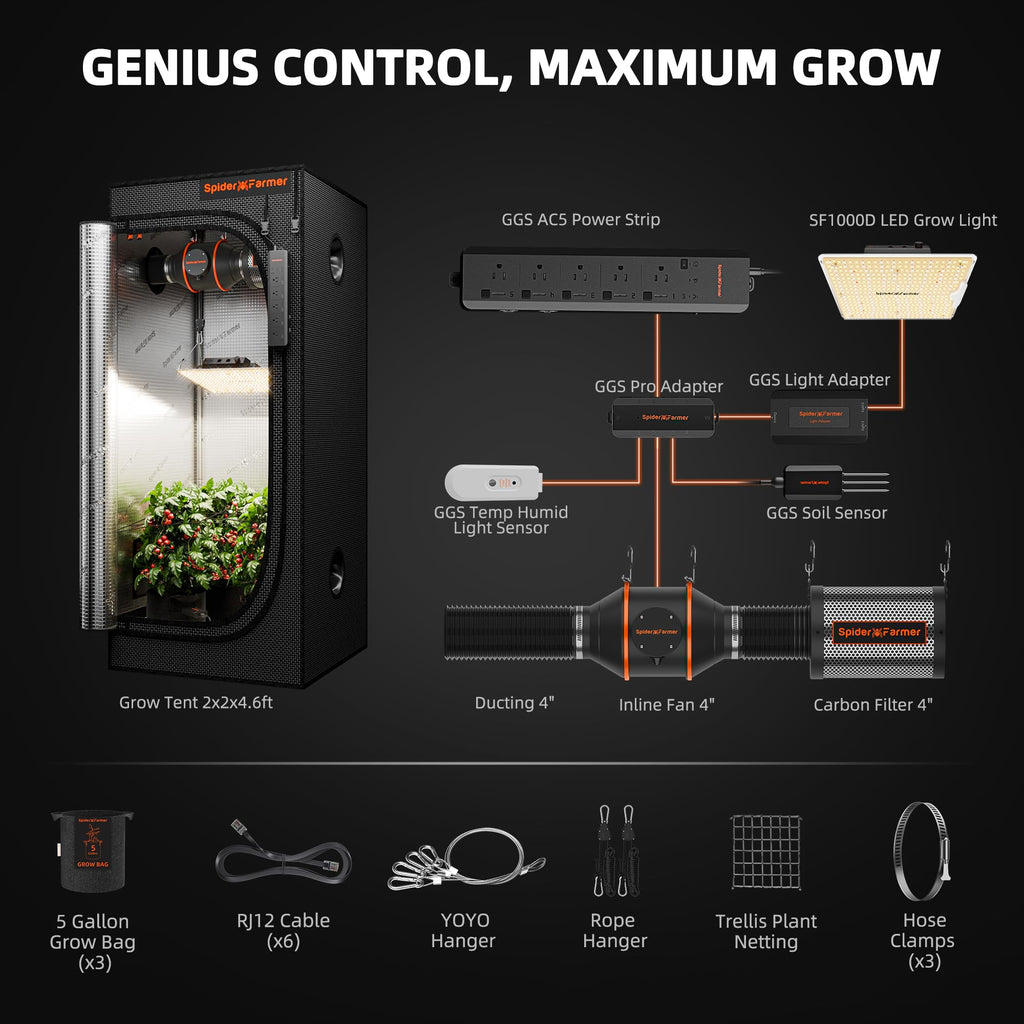 Spider Farmer Grow Tent Kit 2.3 X 2.3ft Complete System with GGS Controller | G1500 150W Dimmable Full Spectrum LED Grow Light, 28"X28"X63" Indoor 1680D Mylar Grow Tent, 4" Ventilation Carbon Filter Set