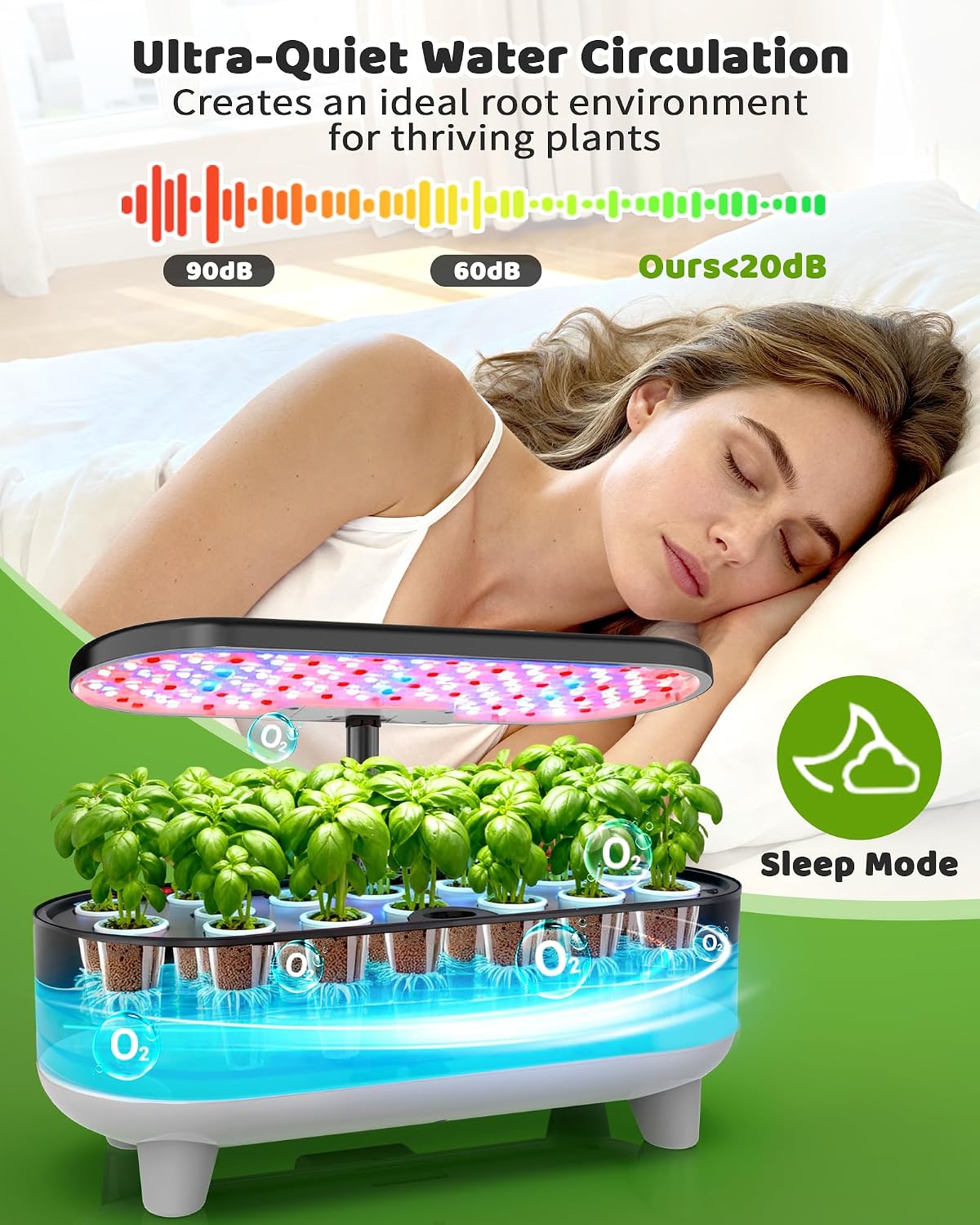 Growell 16 Pods Hydroponics Growing System Kit with 3 Light Modes & 2 Timer | Smart Water Circulation, LED Grow Light, 8L Large Water Tank, Coutertop, Indoor Herb Garden, Perfect Gardening Gifts, Black