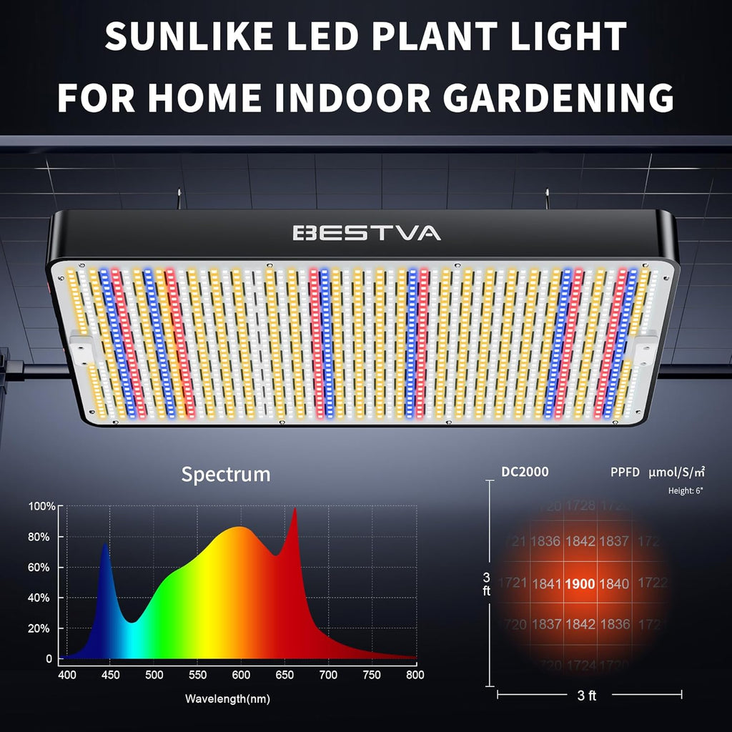 DC2000 Grow Light for Indoor Plants, Dimmable Full Spectrum LED Plant Light | BESTVA 200W LED Plant Light with Veg/Bloom Mode for Indoor Growing, Plant Lamps for Seed Starting Vegetables in 3x3 Grow Tent