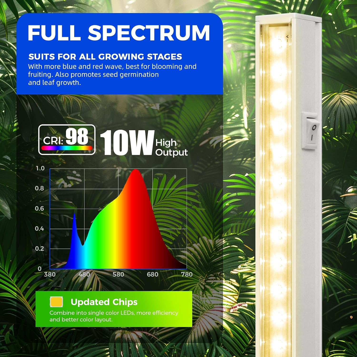 Barrina T5 Grow Lights, Full Spectrum, 2ft 80W (8 x 10W), Yellow, 8 Packs | LED Grow Light Strip for Indoor Greenhouse, Shelf, Plug and Play, Easy Install, Linkable Plant Growing Lamp for Seedlings