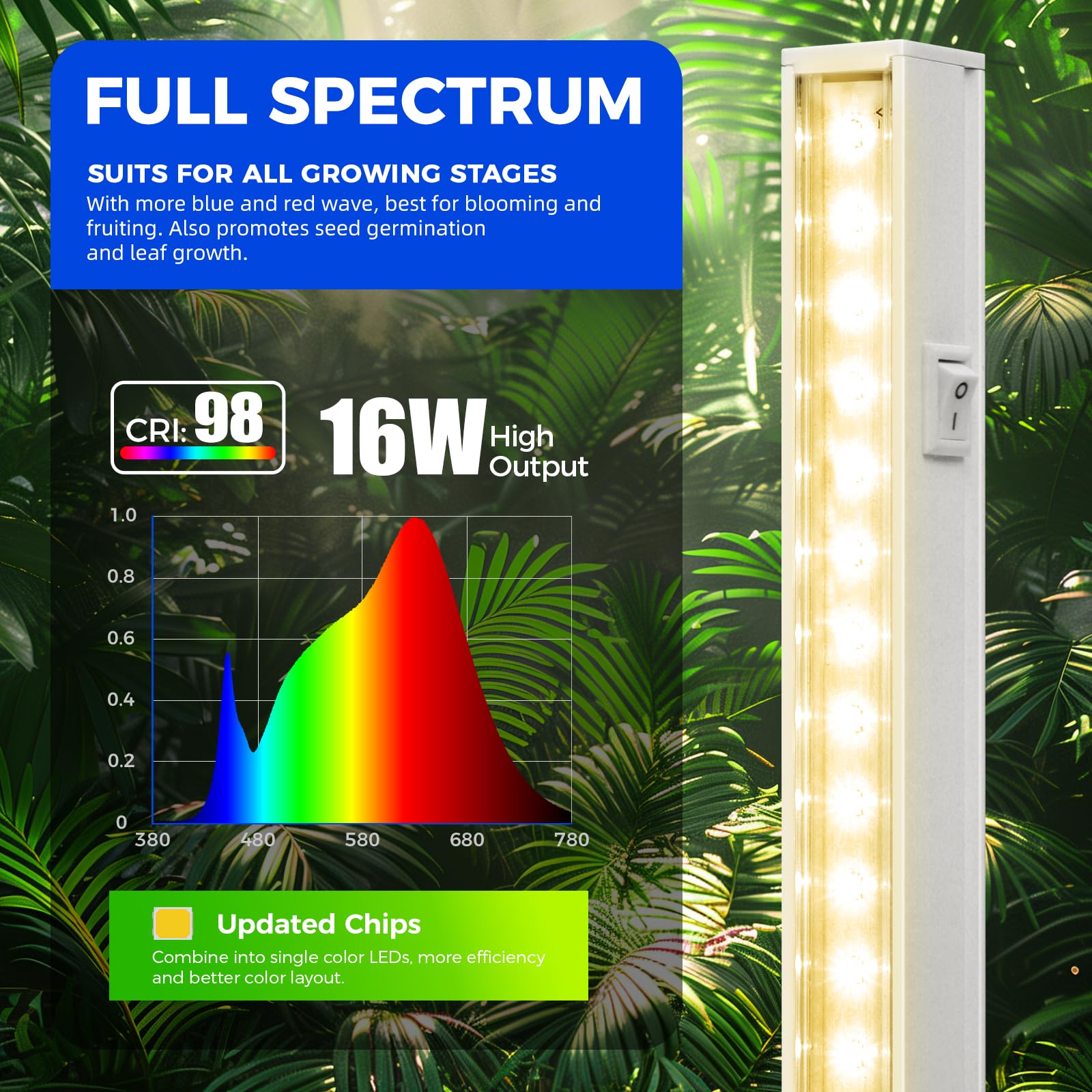 Barrina Grow Lights for Indoor Plant, T5 1FT Full Spectrum, Yellow, 4 Packs | Black Cover LED Grow Light Strips, Linkable, Plant Light for Indoor Plants Growing, 3 Mounting Modes, Separate On/Off