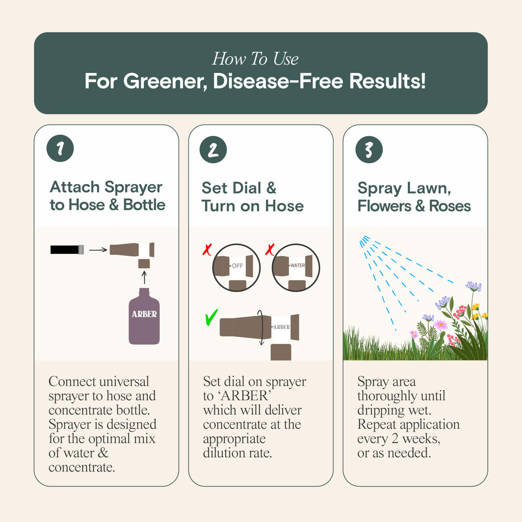 Organic Insecticide & Fungicide for Plants - Indoor/Outdoor, 16oz | Indoor and outdoor protection controls powdery mildew, spider mites, aphids, whiteflies, and fungus gnats