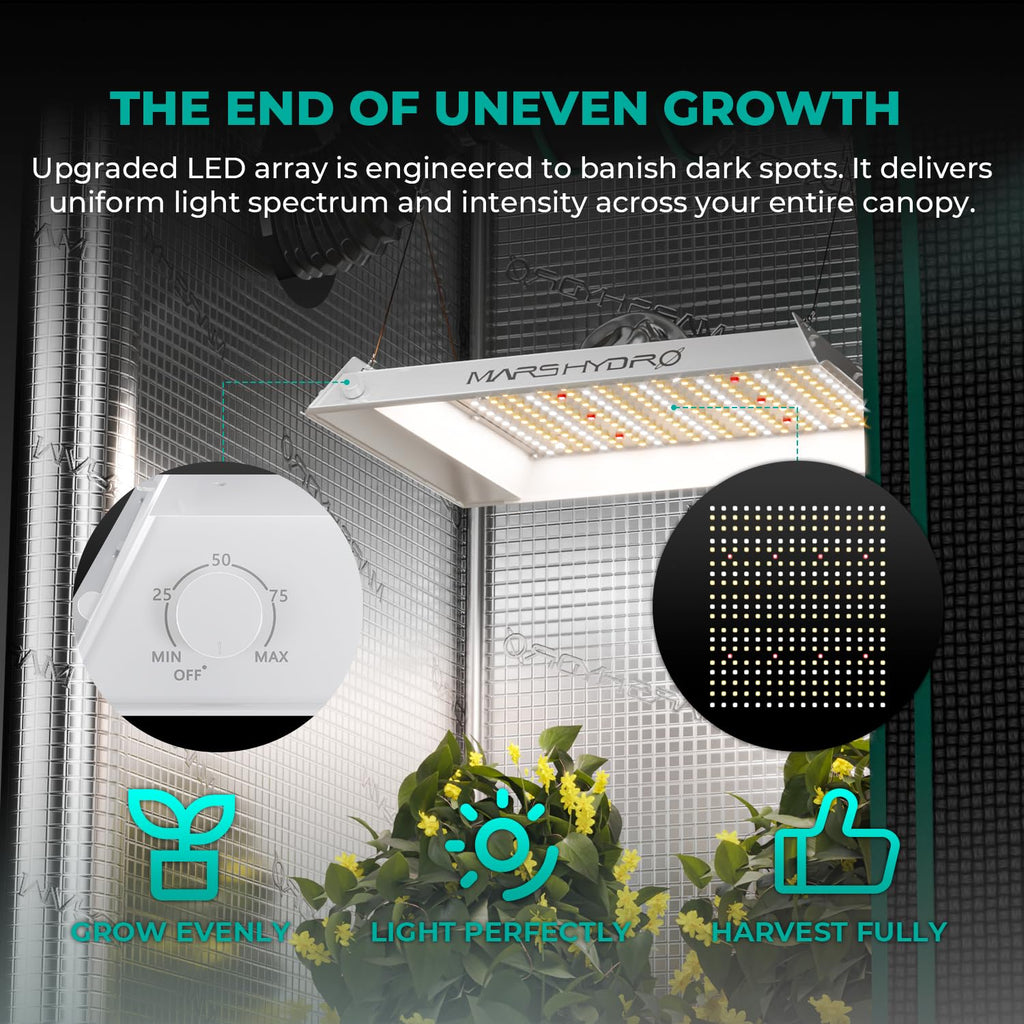 MARS HYDRO 150W TS1000 LED Grow Light for Indoor Plants Full Spectrum | Patented Reflective Hood, Dimmable & Silent Fanless, Daisy-Chain Link, Uniform Light for 2x2/3x3 Grow Tent, Veg to Bloom