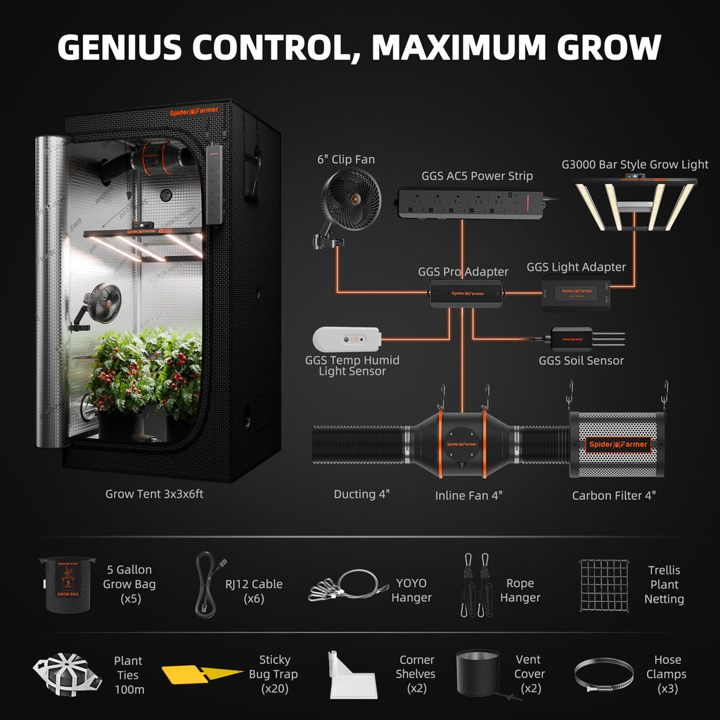 Spider Farmer Grow Tent Kit 2.3 X 2.3ft Complete System with GGS Controller | G1500 150W Dimmable Full Spectrum LED Grow Light, 28"X28"X63" Indoor 1680D Mylar Grow Tent, 4" Ventilation Carbon Filter Set