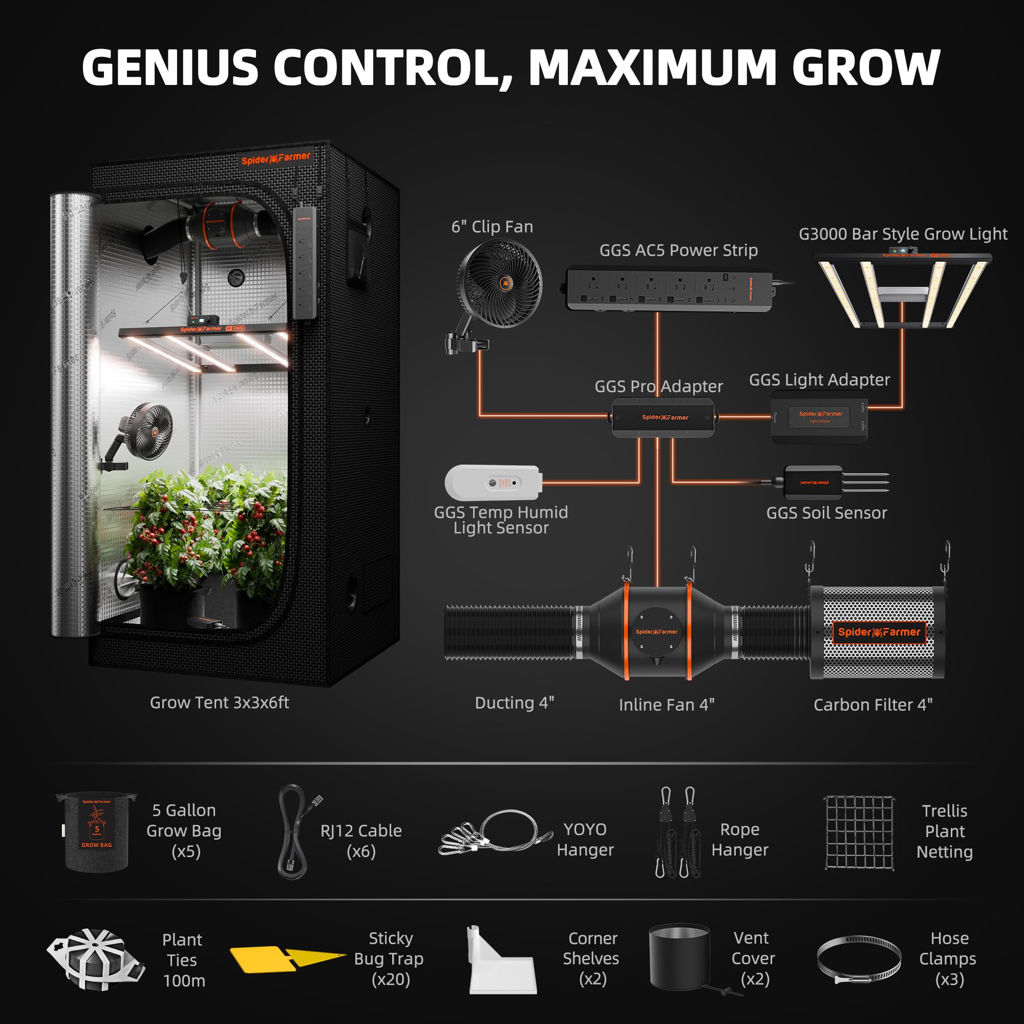 Spider Farmer Grow Tent Kit 2.3 X 2.3ft Complete System with GGS Controller | G1500 150W Dimmable Full Spectrum LED Grow Light, 28"X28"X63" Indoor 1680D Mylar Grow Tent, 4" Ventilation Carbon Filter Set
