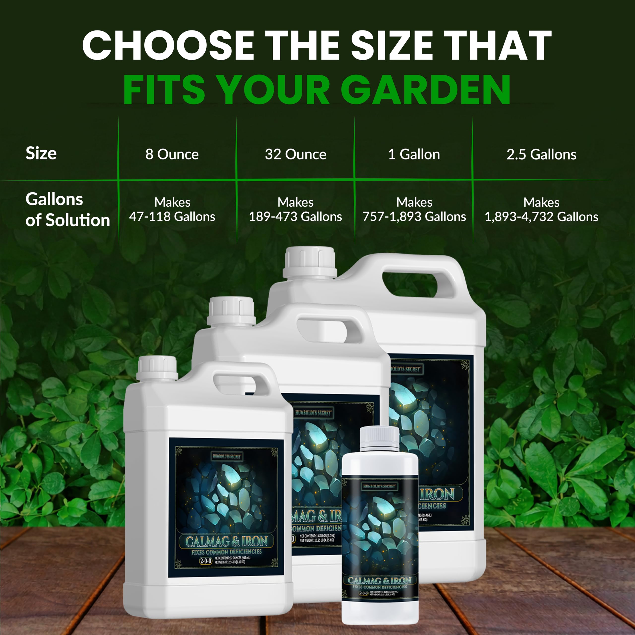 Humboldts Secret CalMag & Iron | Calcium, Magnesium & Chelated Iron Nutrient Fertilizer | Hydroponic Supplies for Vegetative & Flowering Growth in Soil, Coco, Hydroponics or RO Water | 8 Ounce