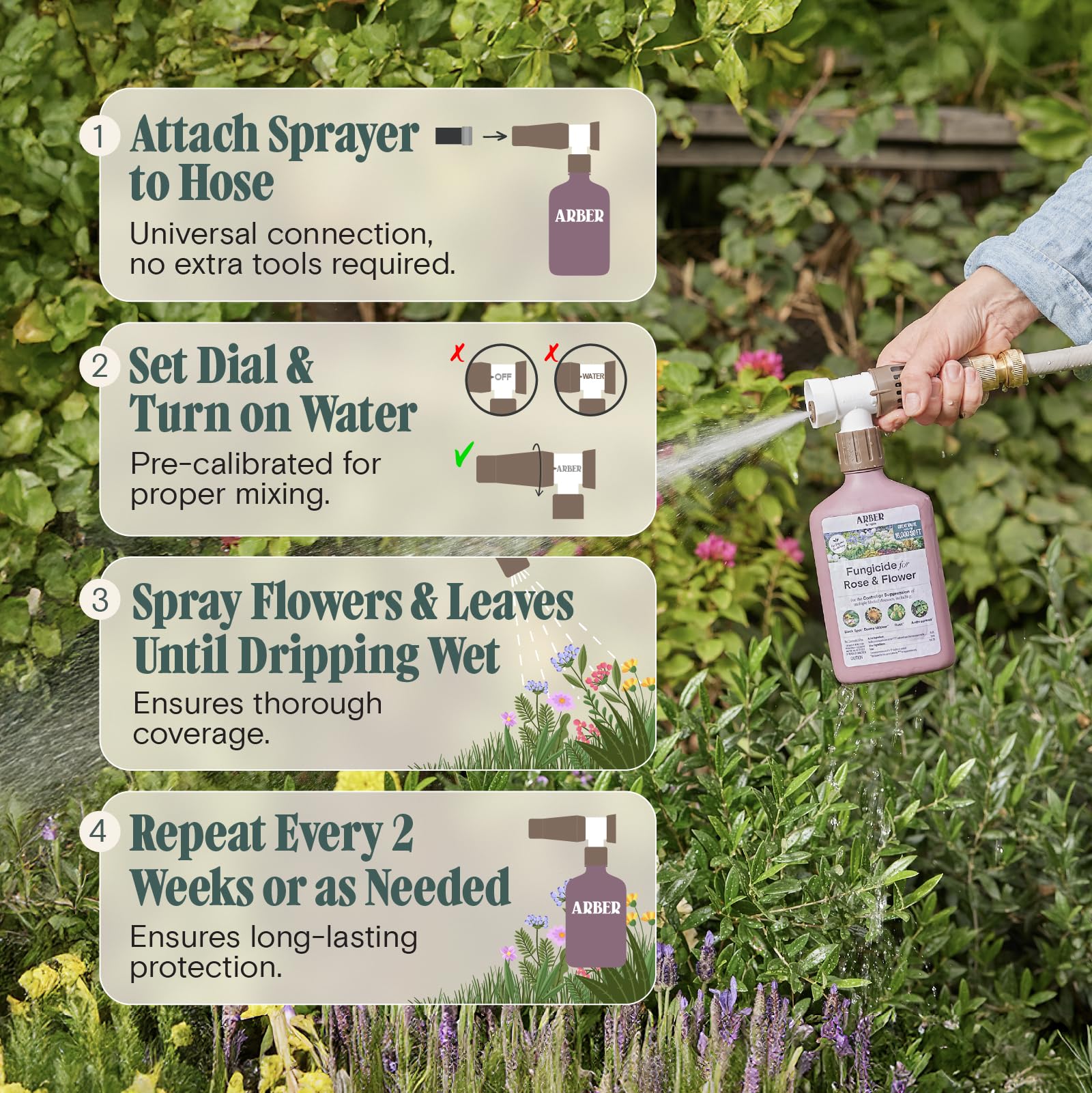 Organic Insecticide & Fungicide for Plants - Indoor/Outdoor, 16oz | Indoor and outdoor protection controls powdery mildew, spider mites, aphids, whiteflies, and fungus gnats