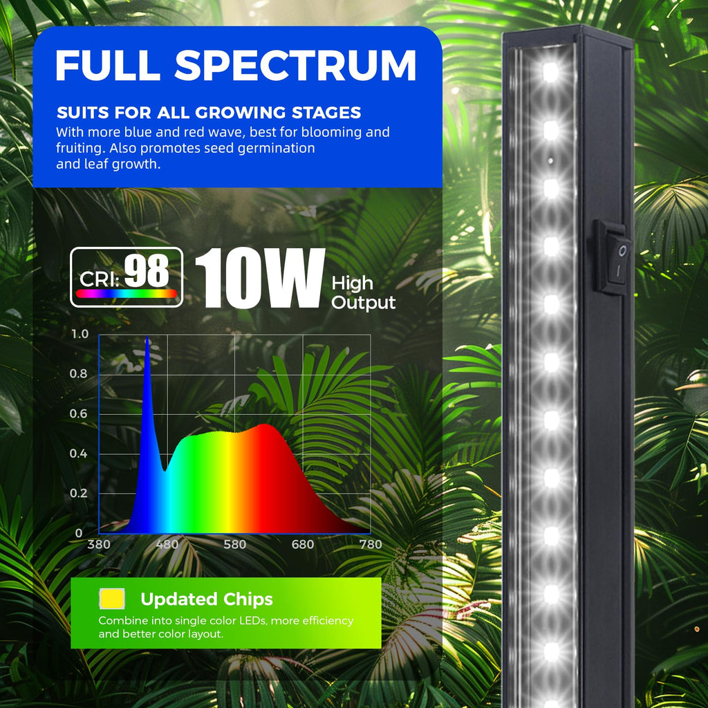 Barrina Grow Lights for Indoor Plant, T5 1FT Full Spectrum, Yellow, 4 Packs | Black Cover LED Grow Light Strips, Linkable, Plant Light for Indoor Plants Growing, 3 Mounting Modes, Separate On/Off
