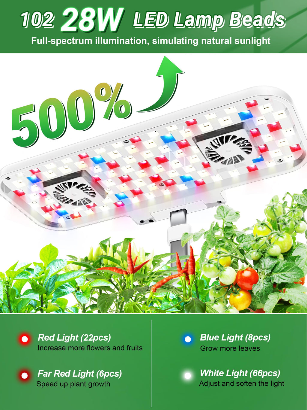 Growell Hydroponics Growing System Kit, 17 Pods Herb Garden with 102 28W Full-Spectrum Grow Lights & 2 Fans, Indoor Garden with Water Pump, 10L Water Tank, Auto Timer, Height Adjustable (Black & Grey)