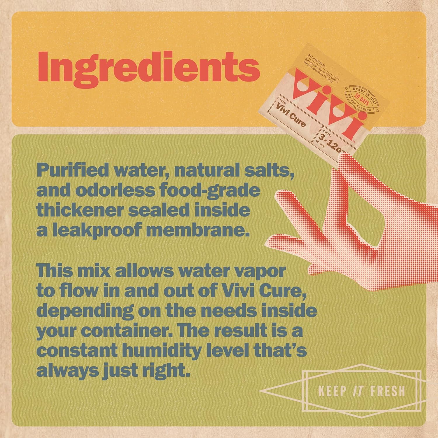Vivi 10-Day Refining Process Humidity Control Packs | Balance Moisture for 3 to 12 oz in Any Airtight Storage Container, 4-Pack with Resealable Bag, Powered by Boveda