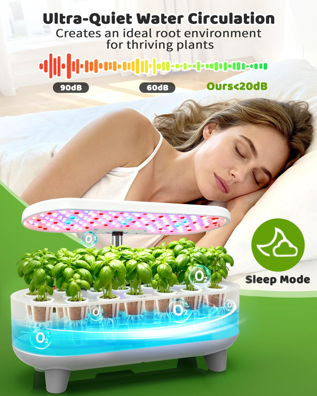 Growell 16 Pods Hydroponics Growing System Kit with 3 Light Modes & 2 Timer | Smart Water Circulation, LED Grow Light, 8L Large Water Tank, Coutertop, Indoor Herb Garden, Perfect Gardening Gifts, Black