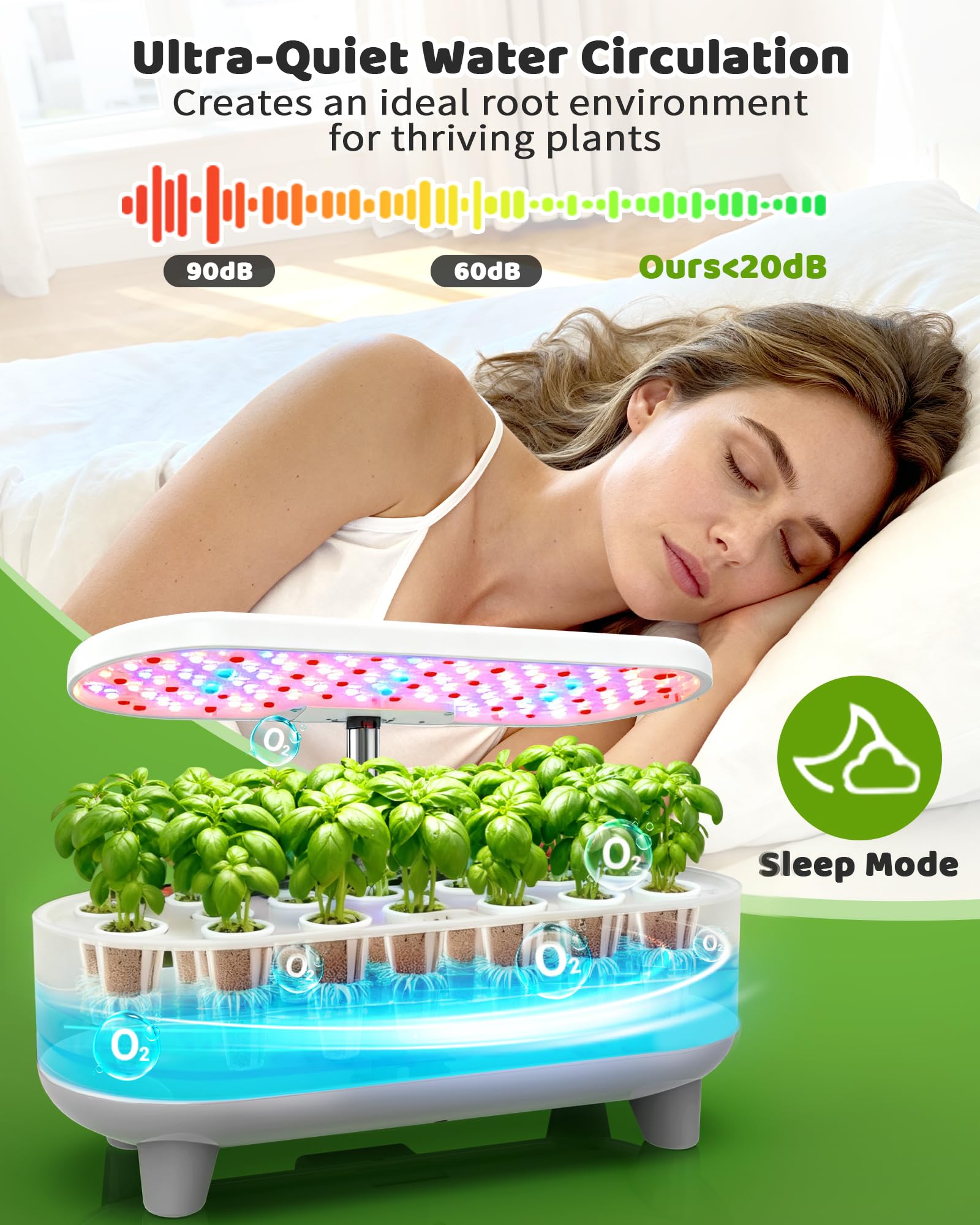 Growell 16 Pods Hydroponics Growing System Kit with 3 Light Modes & 2 Timer | Smart Water Circulation, LED Grow Light, 8L Large Water Tank, Coutertop, Indoor Herb Garden, Perfect Gardening Gifts, Black