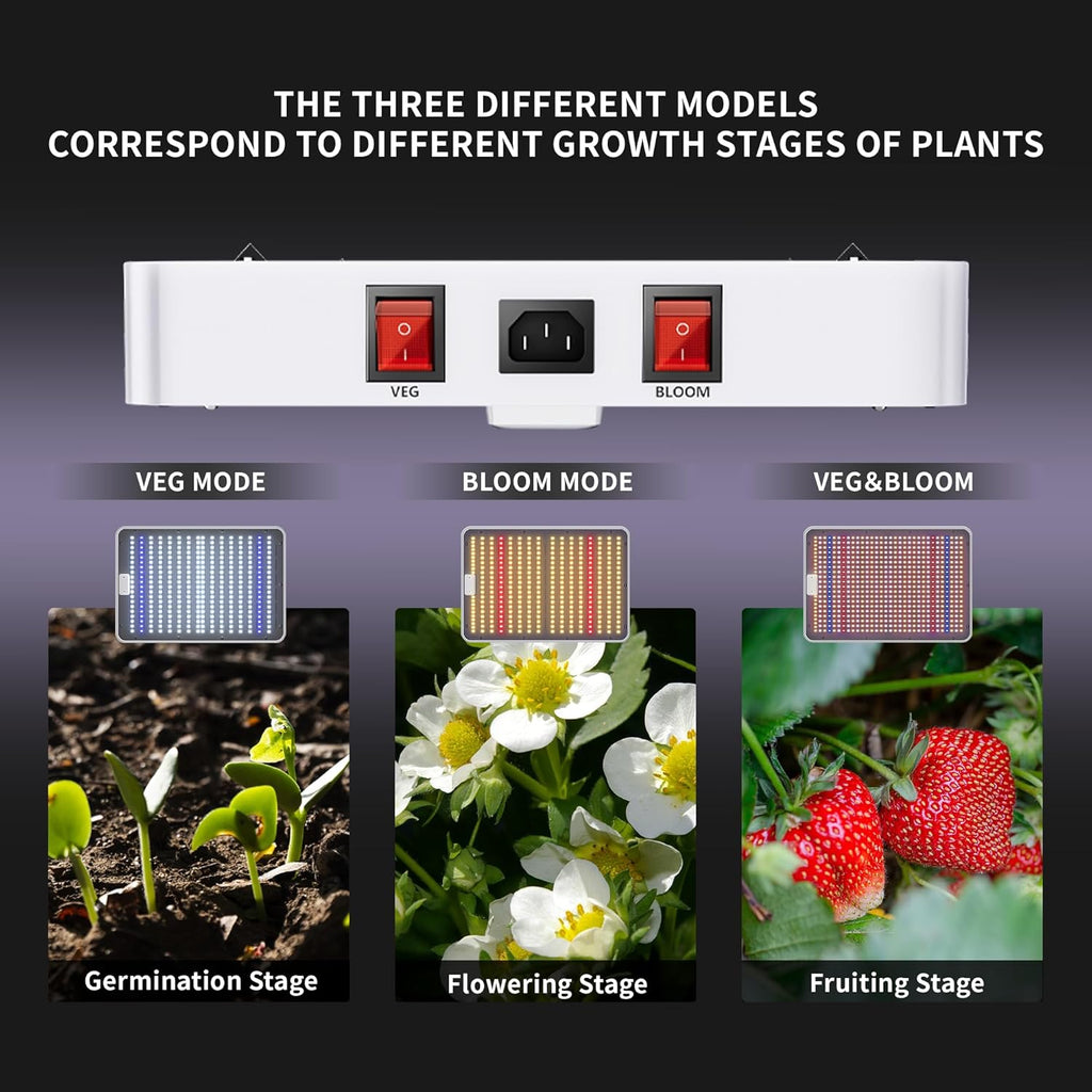 KingLED KP4000 Grow Light for Indoor Plants, Full Spectrum Plant Grow Light | 400W Dimmable LED Growing Light with Veg & Bloom Mode, High PPFD Plant Lamp for Indoor Seed Starting, Fits 5x5/5x6 Grow Tent