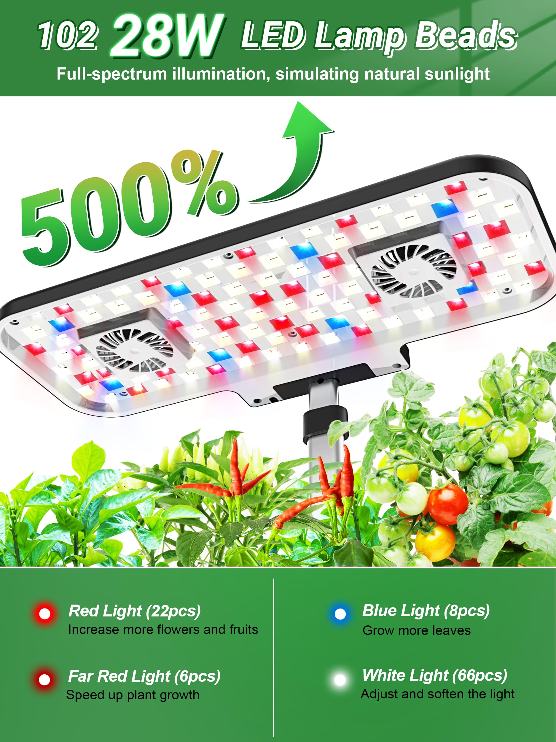 Growell Hydroponics Growing System Kit, 17 Pods Herb Garden with 102 28W Full-Spectrum Grow Lights & 2 Fans, Indoor Garden with Water Pump, 10L Water Tank, Auto Timer, Height Adjustable (Black & Grey)