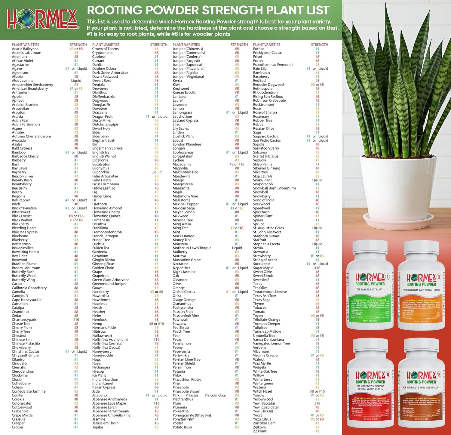 Hormex Rooting Hormone for Cuttings #16 - Max-Strength Powder (1.60% IBA) | Maximum Strength Rooting Hormone, Root Stimulator for Plants, Rooting Powder Compound for Difficult Hardwood Plants & Trees