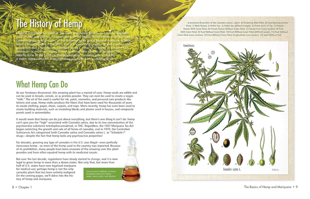 CBD Cannabidiol: Ease Pain and Promote Healing With Hemp Oil. Learn Where to Buy It, How to Use It, and the Conditions It Treats.