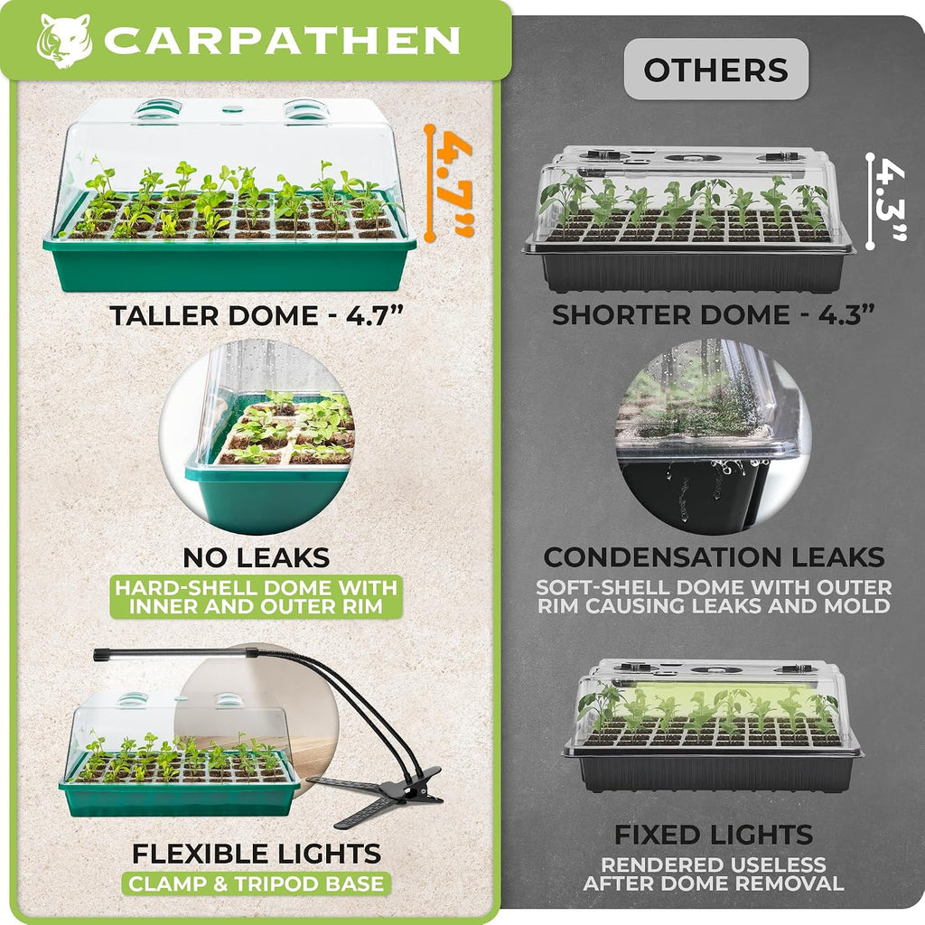 Seed Starter Tray with Grow Lights and Heating Mat - 40 Cell Plant Germination Tray with 4.7" Humidity Dome Seed Starter Kit for Indoor Seed Starting and Propagation